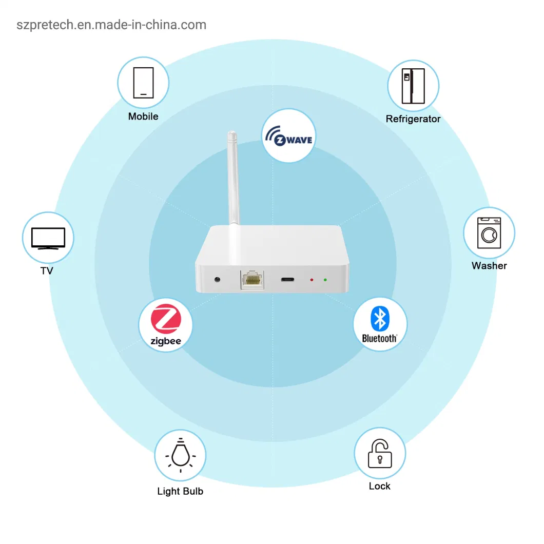Smart Zigbee Zwave LTE Gateway Bluetooth Wireless Linux Smart Matter Hub for Smart Home Automation Control