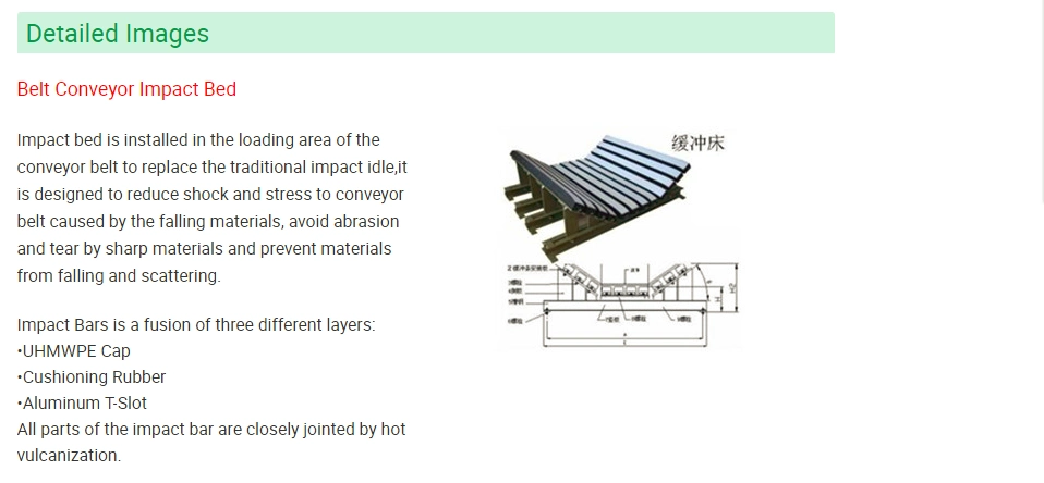 OEM Customized Resistant Conveyor Rubber Impact Buffer