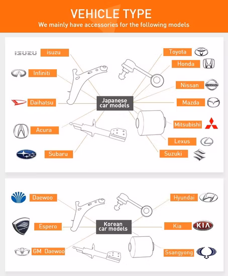 Auto Car Parts Power Steering Gear Rack for Toyota 45510