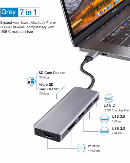 7 in 1 USB C Hub, USB C Muliport Hub